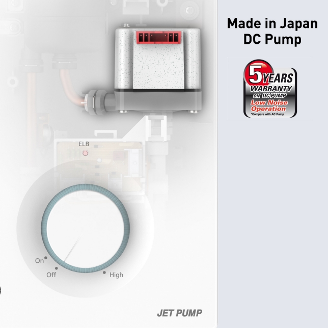 Low Noise Operation & Durable
