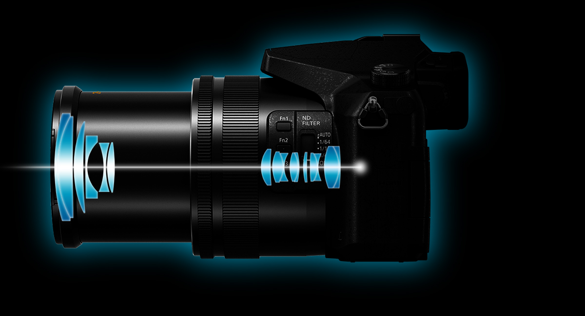 Newly developedphoto/video hybrid lens