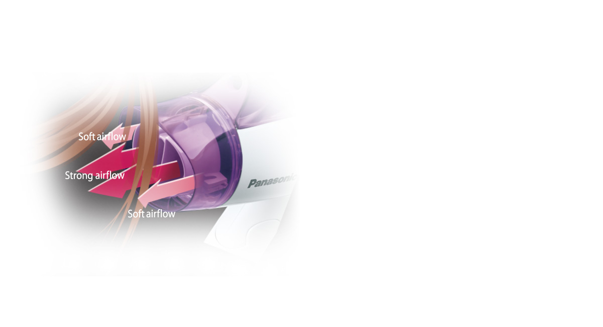 Quick-dry nozzle for speedy and healthy drying