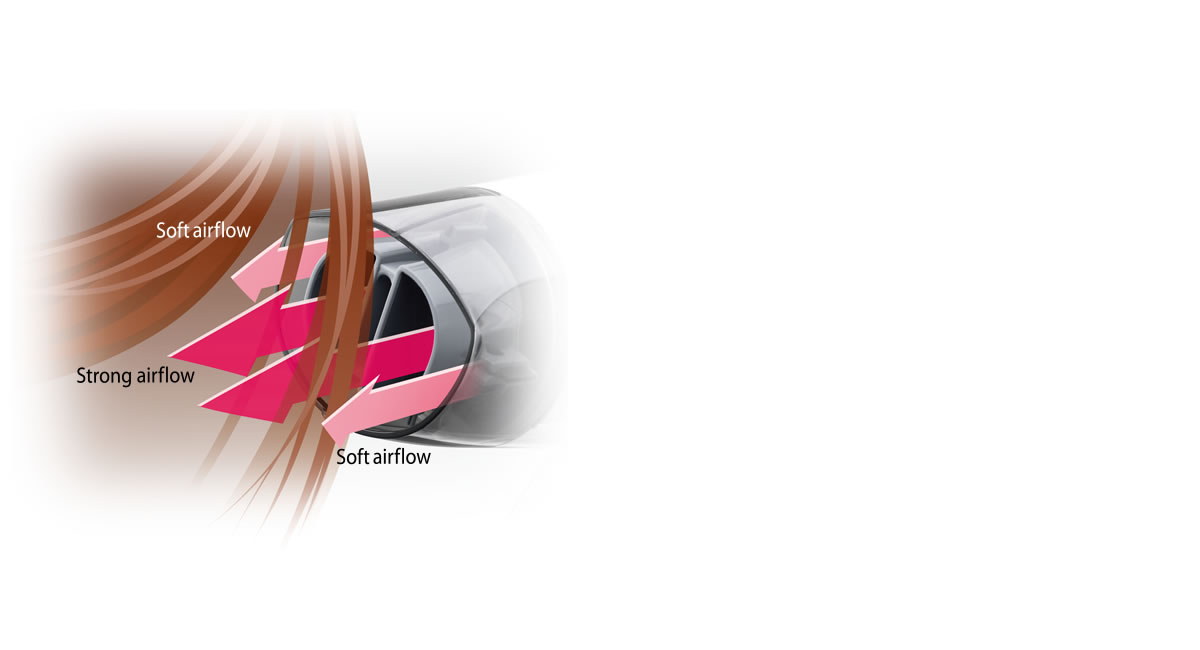 Healthy quick drying nozzle