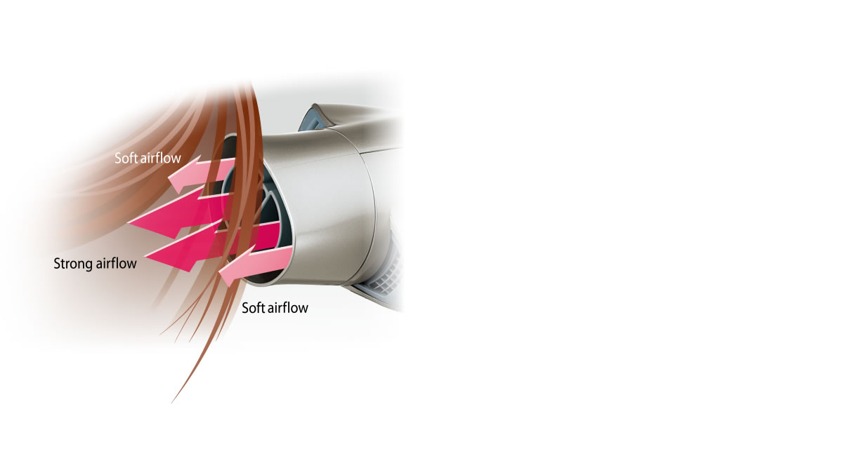 Healthy quick drying nozzle