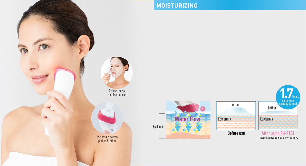 Delivers moisturizing ingredients deep inside the skin