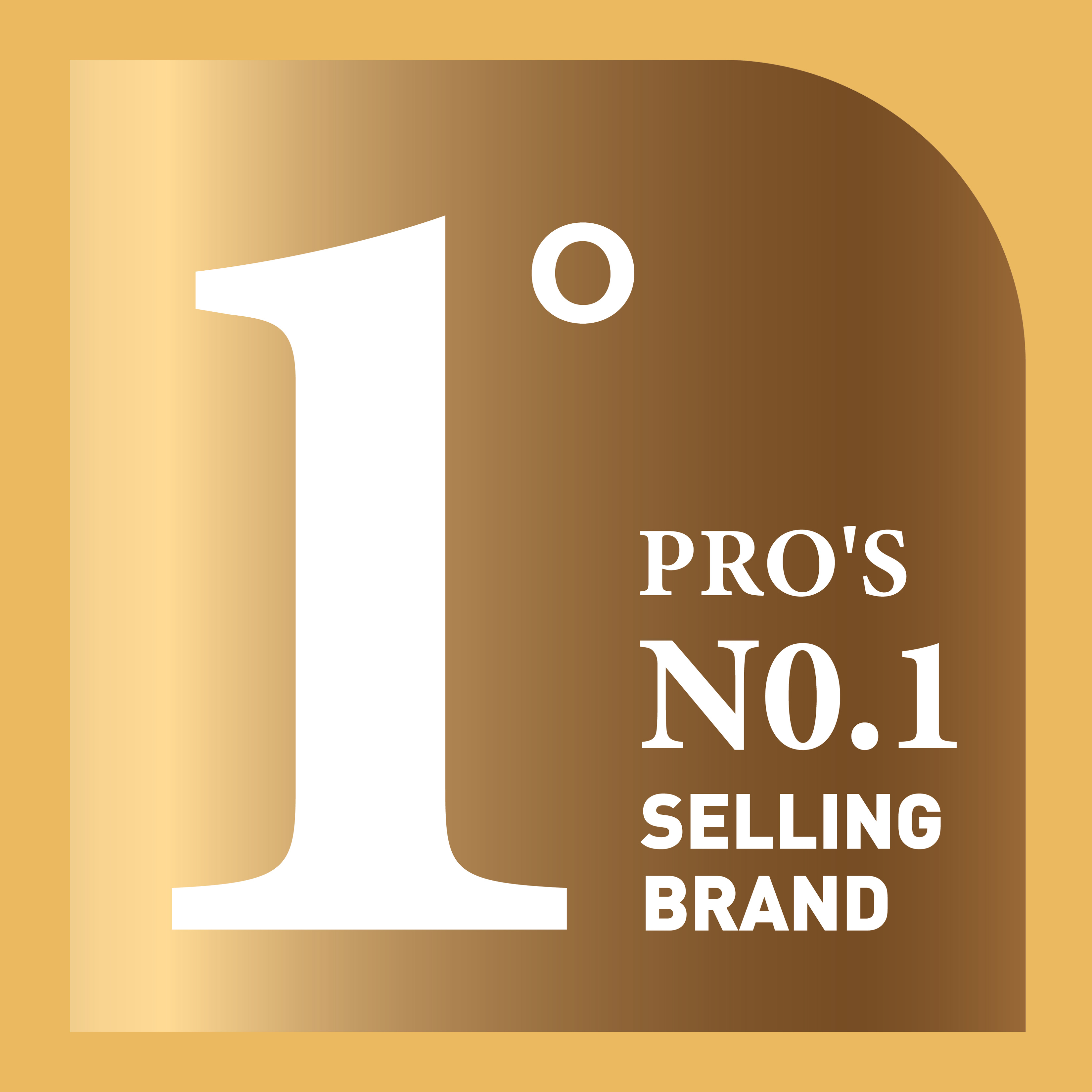 Pro's Usage No.1
