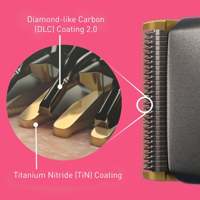 DLC Coating 2.0 and TiN Coating for Long-lasting Sharpness