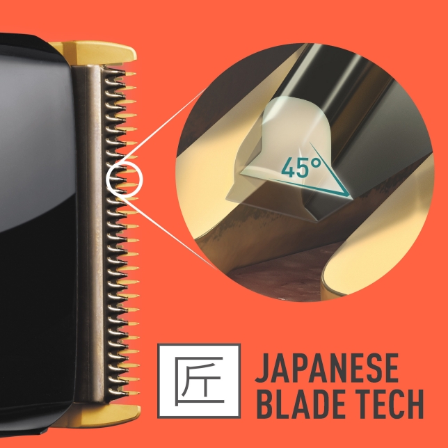 Sharp 45º Blade Edges Provide Smooth, Clean Cutting