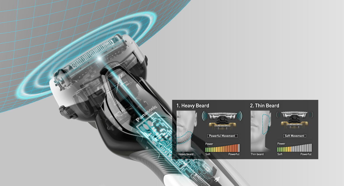 Shaving sensor detects beard density and control shaving power for gentle shaving