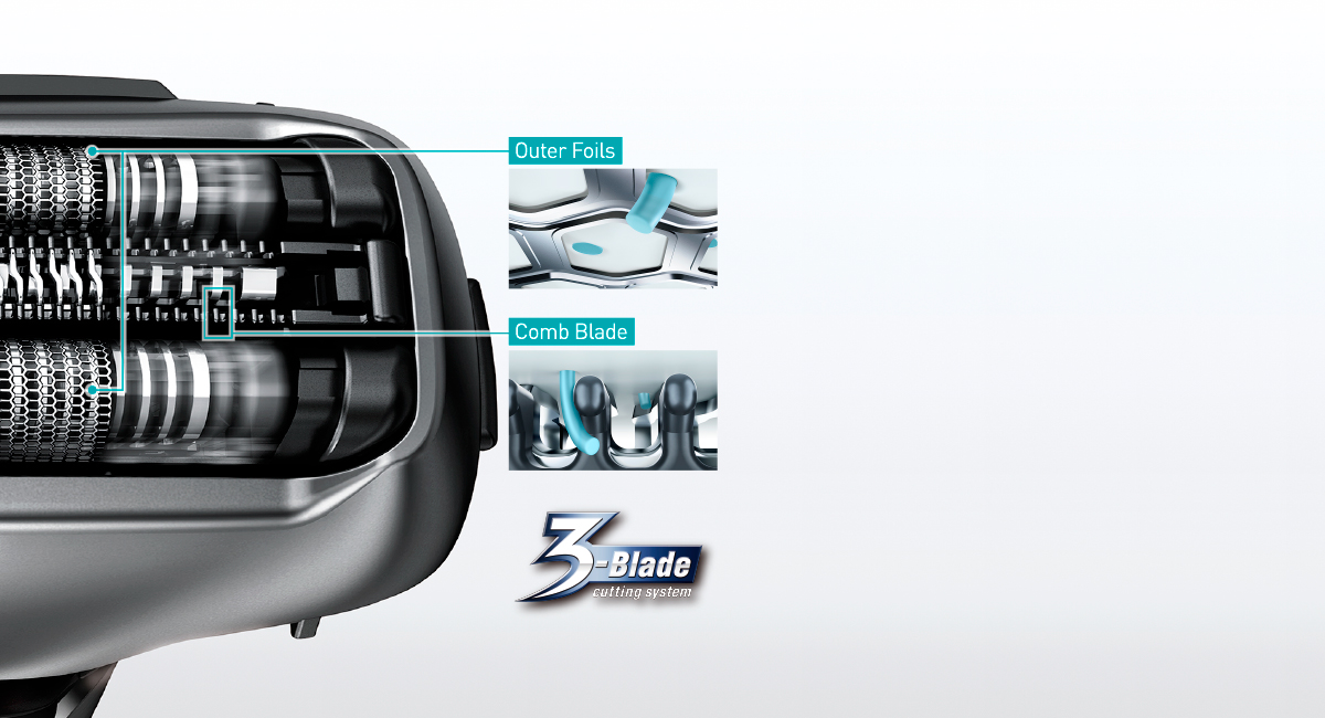 3-Blade Cutting System