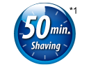 50min. Shaving
