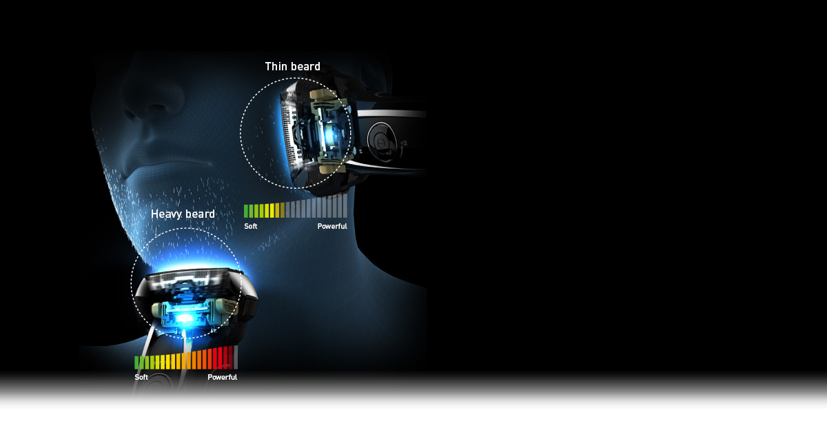 Shaving sensor for optimum
shaving results