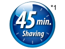 45min. Shaving
