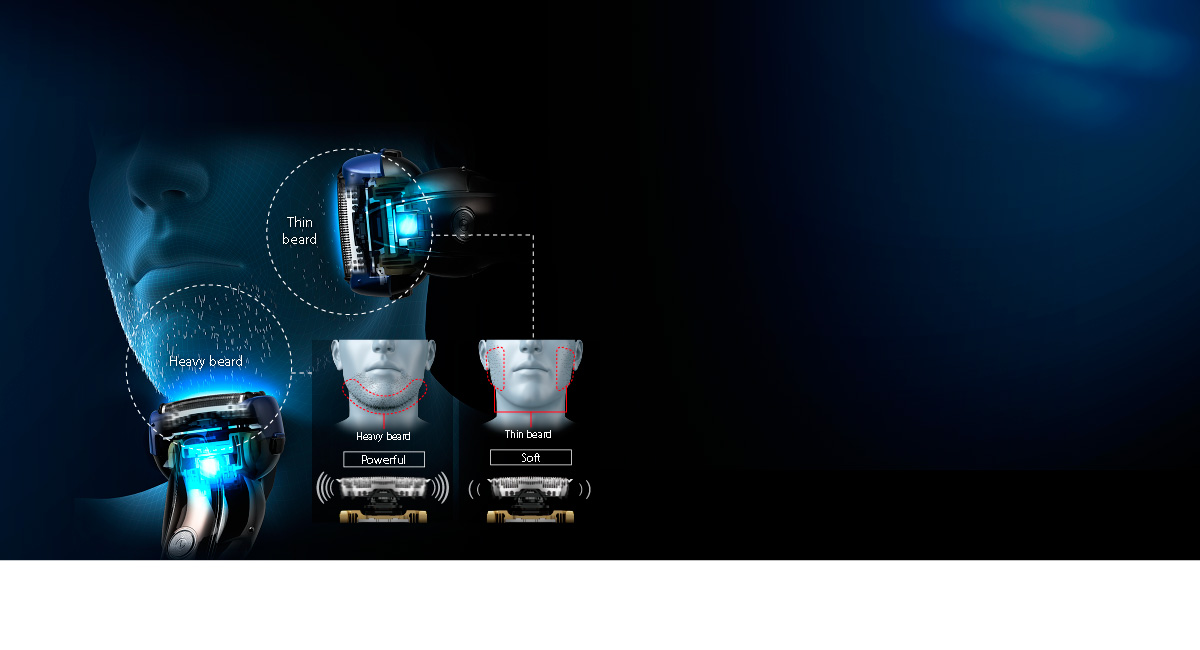 Shaving Sensor for Optimum Shaving Results