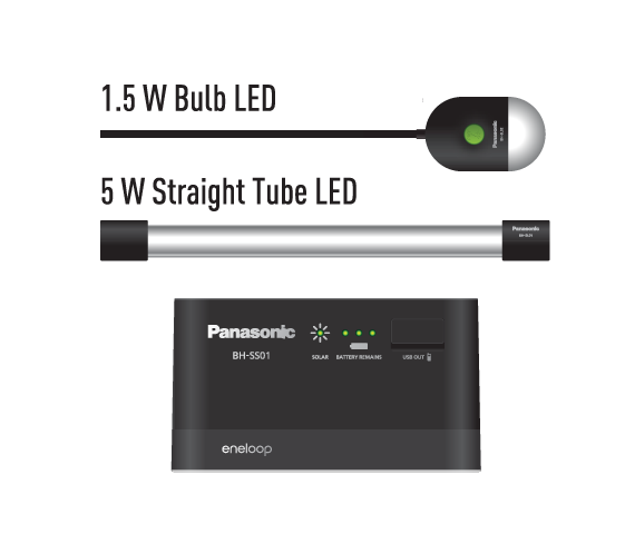eneloop Solar storage F-KJSS111T