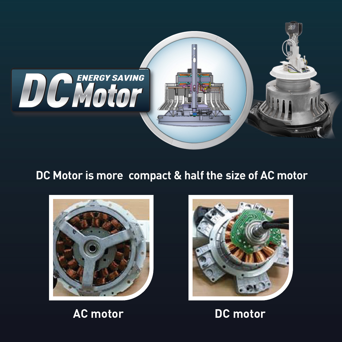 More Compact DC Motor Unit Built-in PCB to create a mono form outlook Higher Motor Power Output For higher air volume and wider air flow Advantages of a DC motor: 1. Uses less energy – compared AC motor 2. Quiet operation 3. More compact and lighter motor