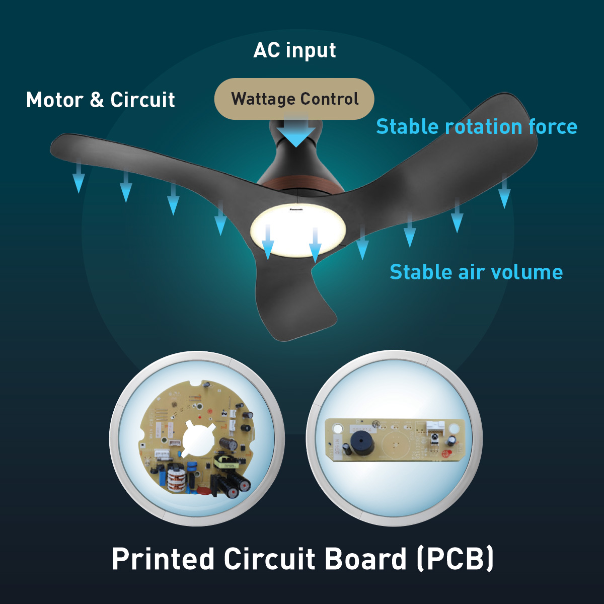 New Printed Circuit Board (PCB)
