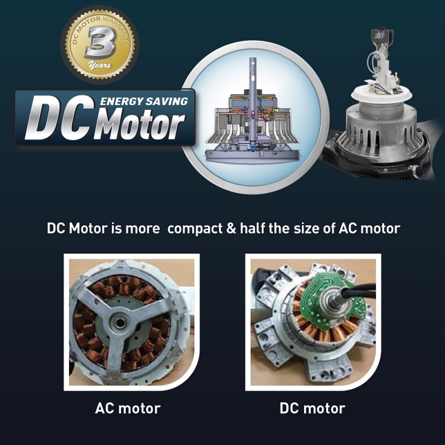 DC Motor Powerful & Energy Saving