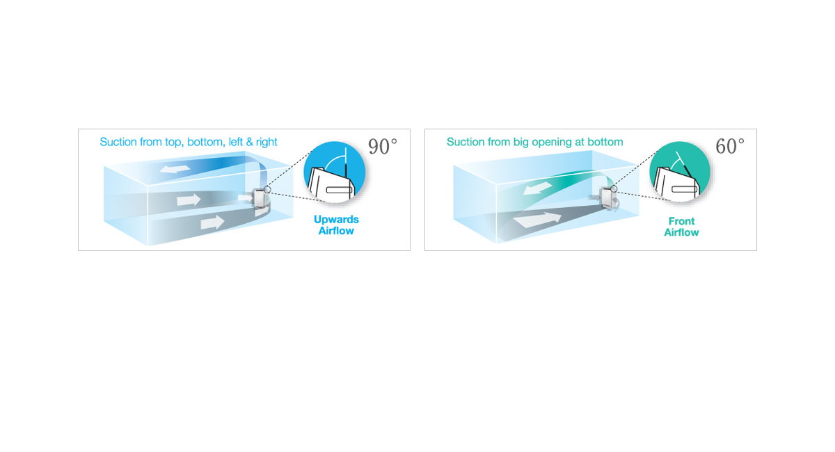 Airflow for Odour/Smoke