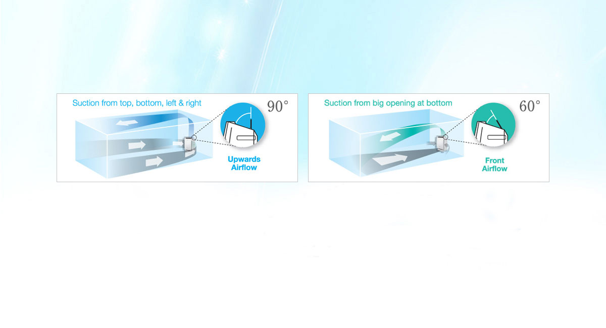 Airflow for Odour/Smoke