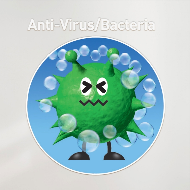 Anti-Virus/Bacteria