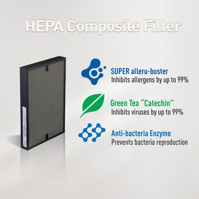 HEPA Composite Filter