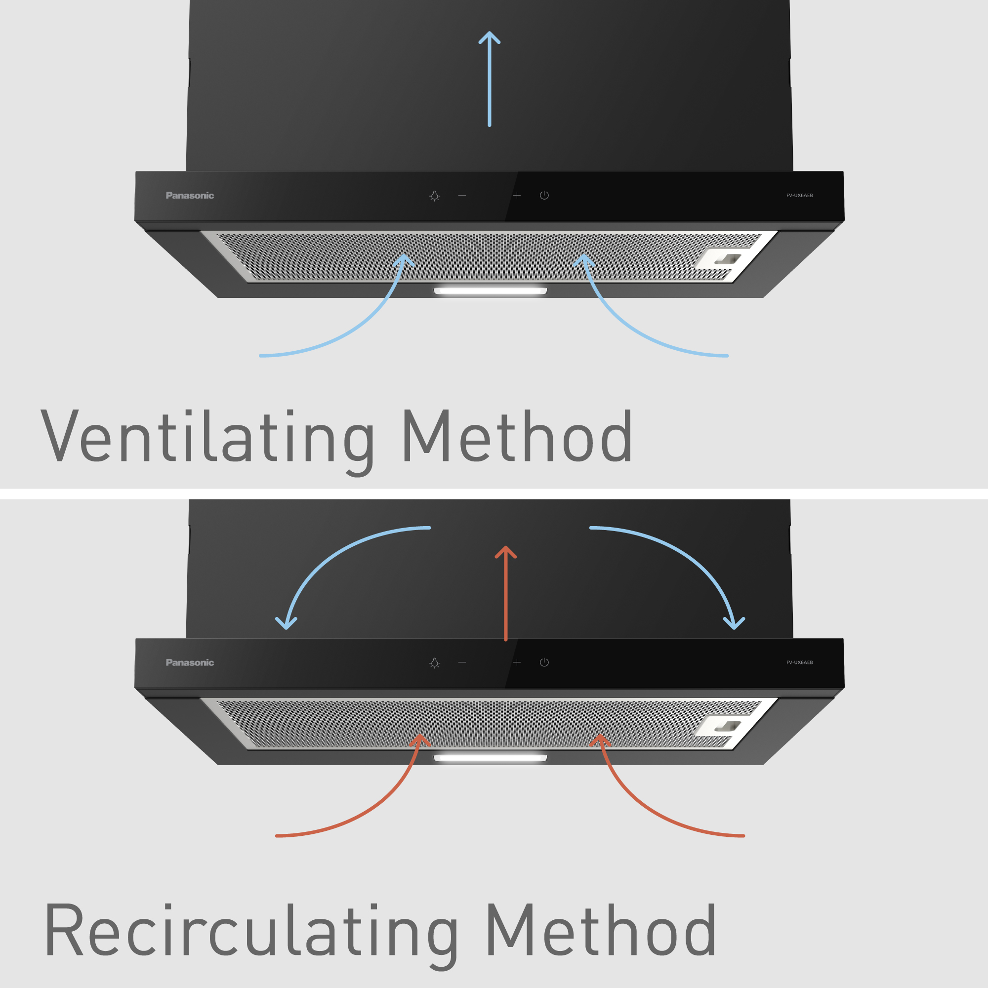 Flexible Installation