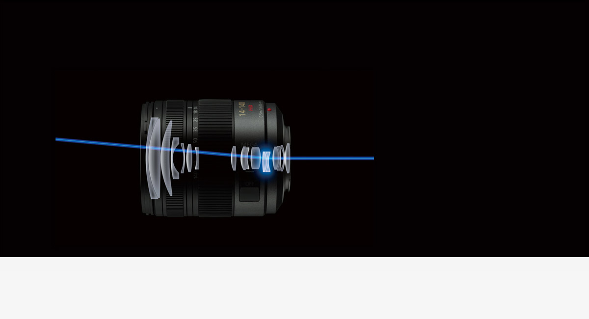 POWER O.I.S.
(Optical Image Stabilizer)