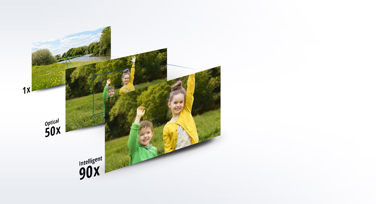 90x Intelligent / 50x Optical Zoom
