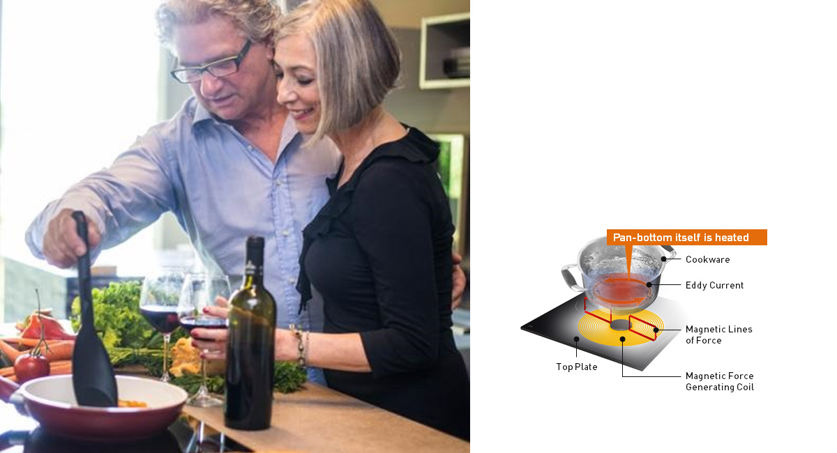 Safe: No heater, no flame