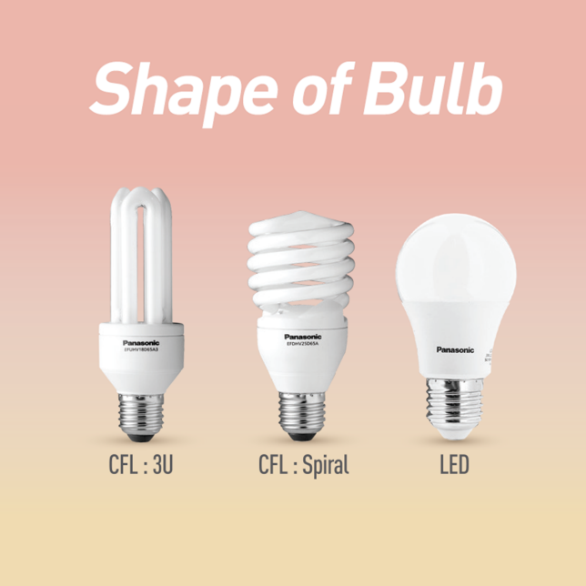 LED Bulb