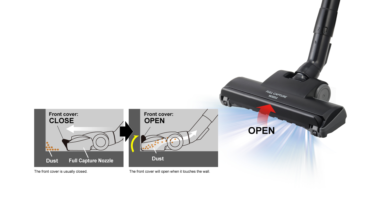 Cleaning up dirt in the corner, Full Capture Nozzle