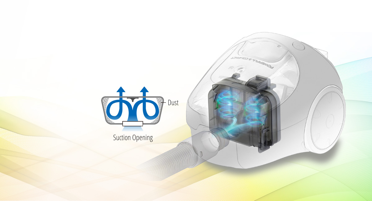 Twin Cyclone Type dust collection