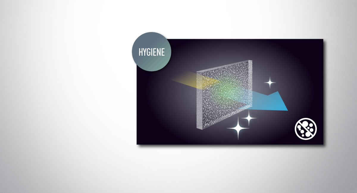 Anti-Bacteria Filter