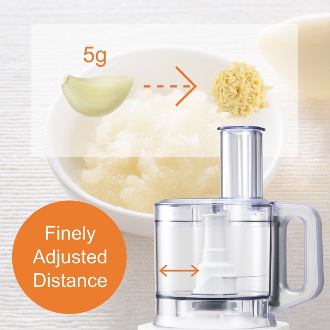 Panasonic 800W Food Processor