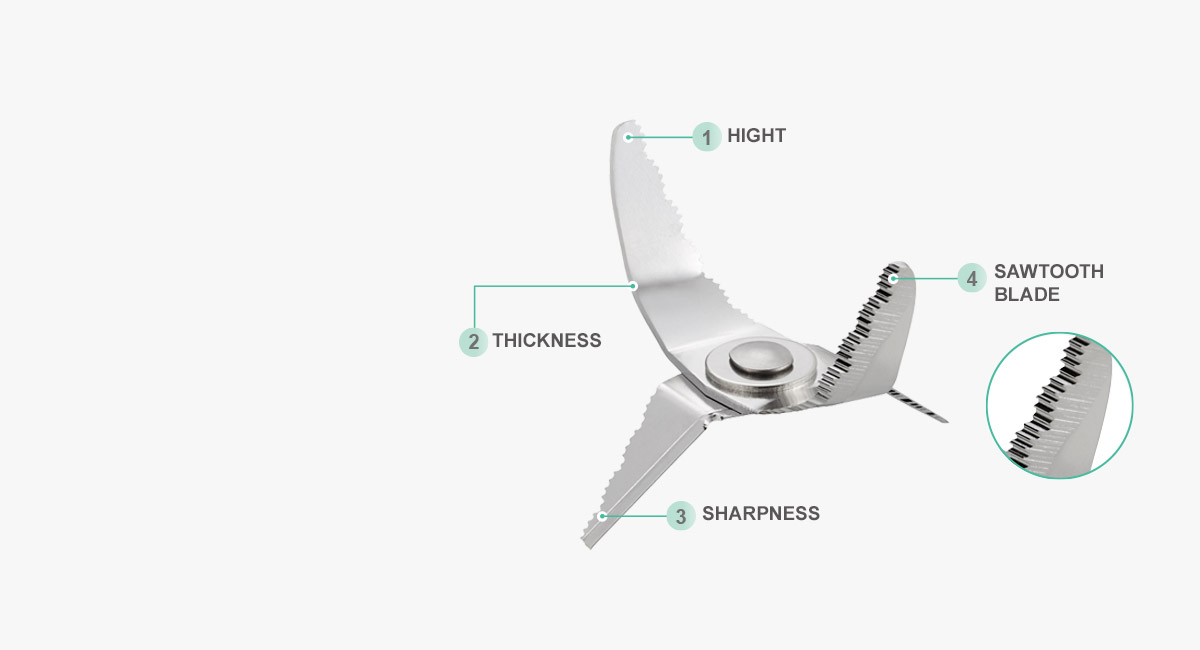 Efficiently Cut Ingredients