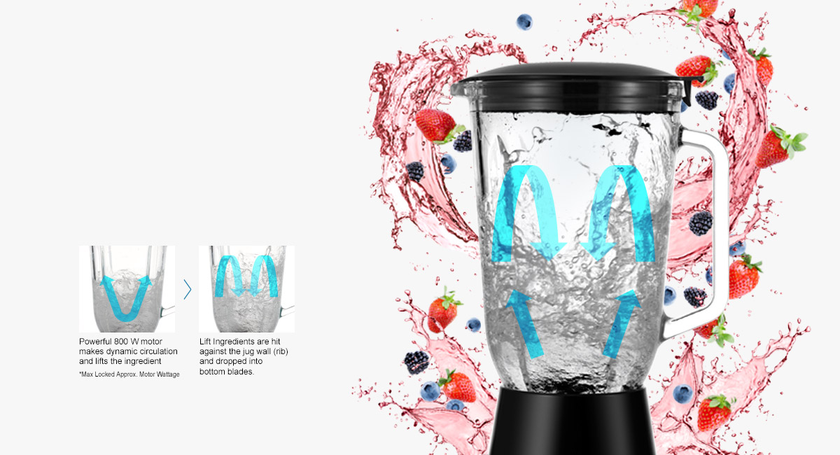 Power Circulation by V&MTechnology