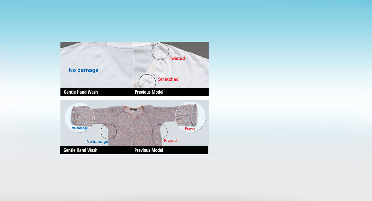 GENTLE HAND WASHING RESULTS