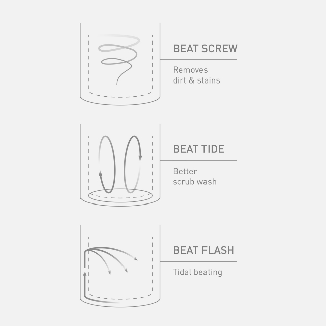 Powerful Wash with 3-Way Water Flow