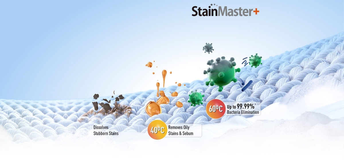 Multi-stain Removal & Bacteria Elimination
