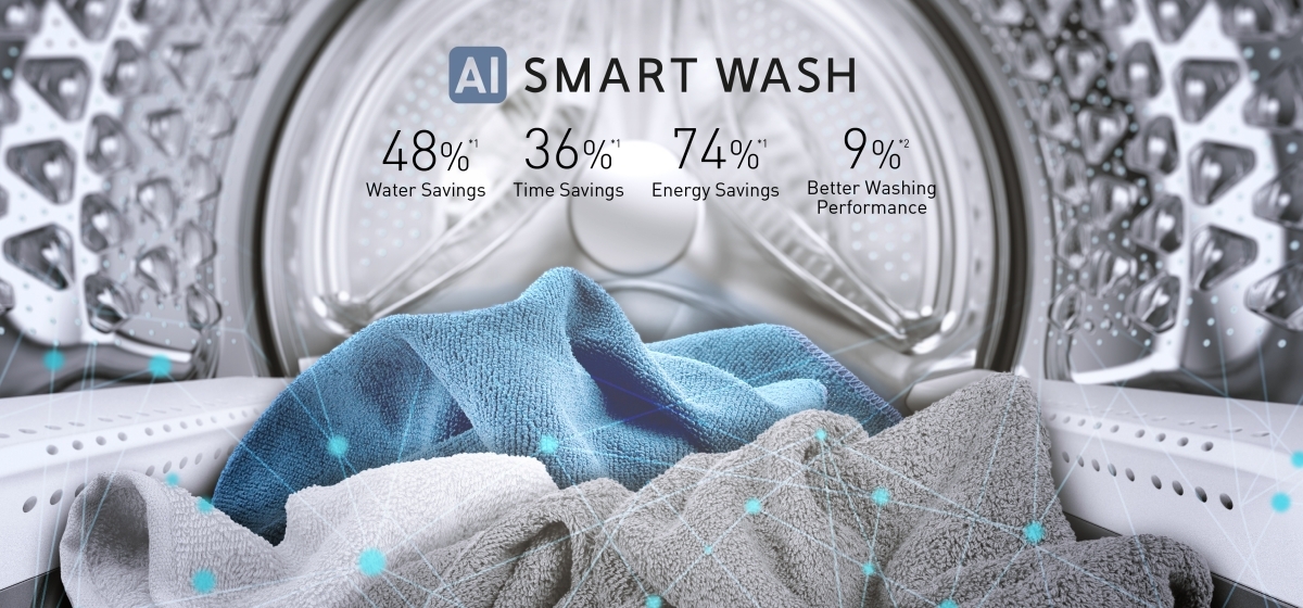 Optimises Wash Results with AI Washing Machine