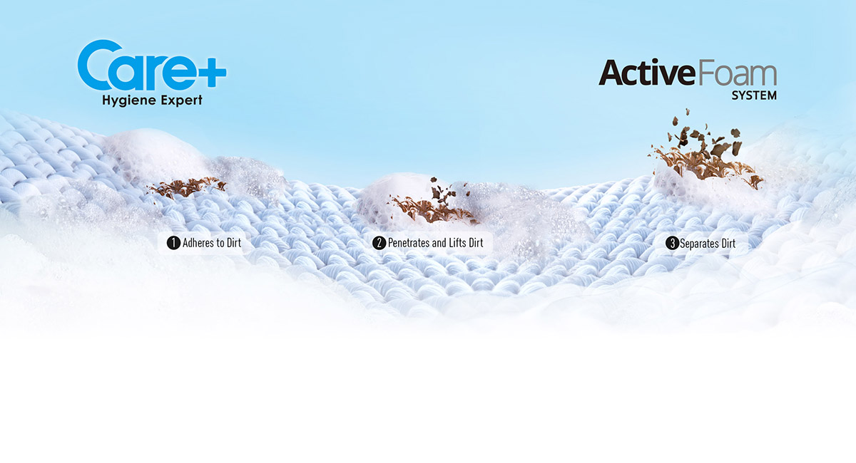 Easy Daily Washing for You