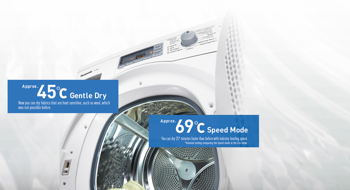 Gentle or Speedy Drying