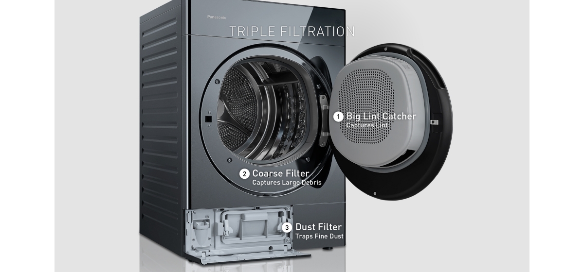 Cleaner Condenser. Lasting Performance