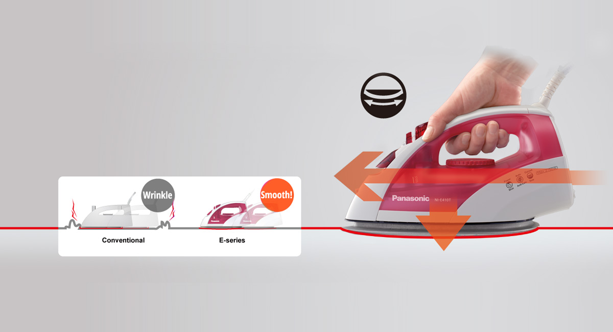 Round-Ride (Curved Soleplate)