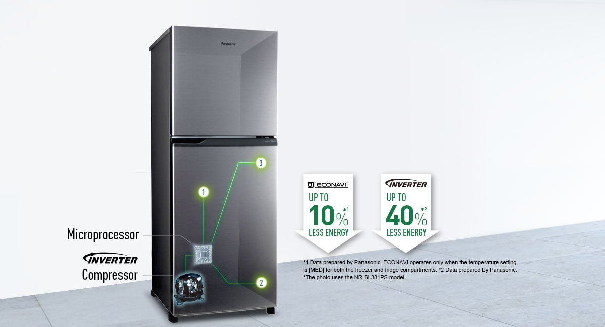 Saves Energy Intelligently