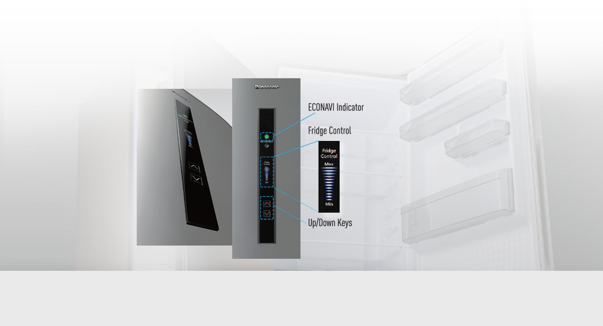 Stylish Control Panel