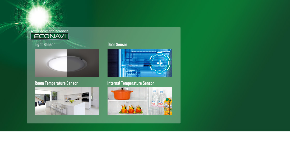 Efficient Cooling and
Waste Reduction 