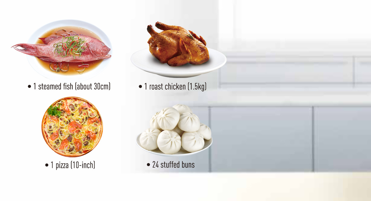 Adjustable cooking space