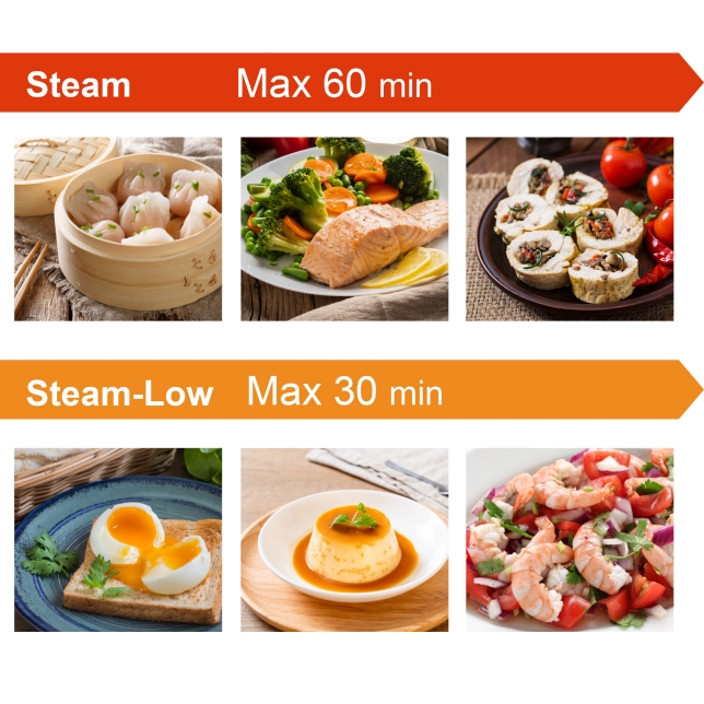 Two Steam Modes for Optimal Cooking Results