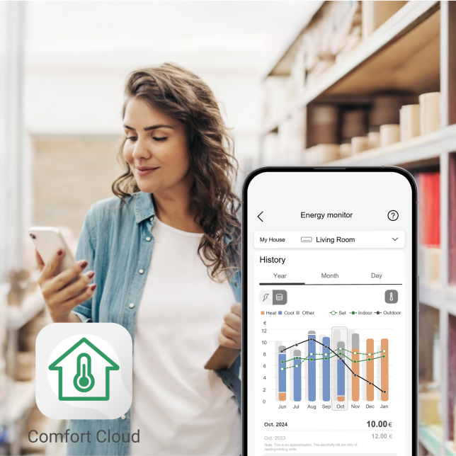 Smart Management of Power Consumption