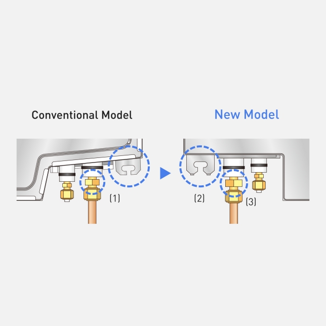 Easy Installation Design