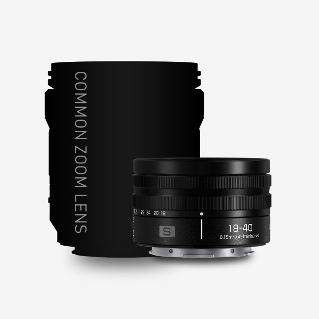 The world's smallest and lightest zoom lens*